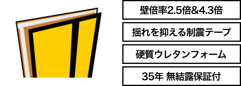 耐震・制振 / 高耐久性