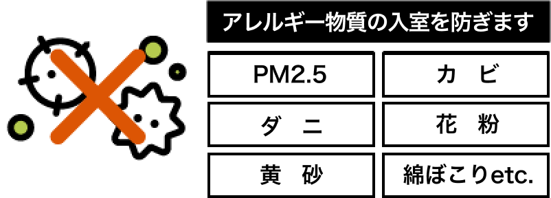 健康面にも効果を発揮