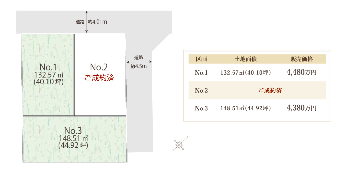 区画図